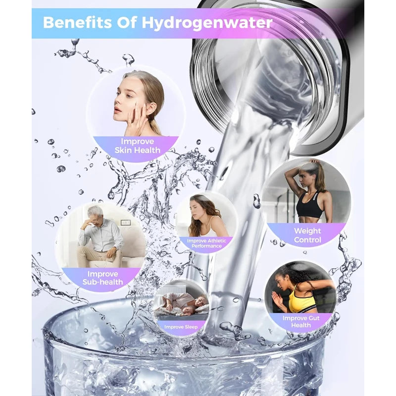 Rechargeable Hydrogen Water Bottle