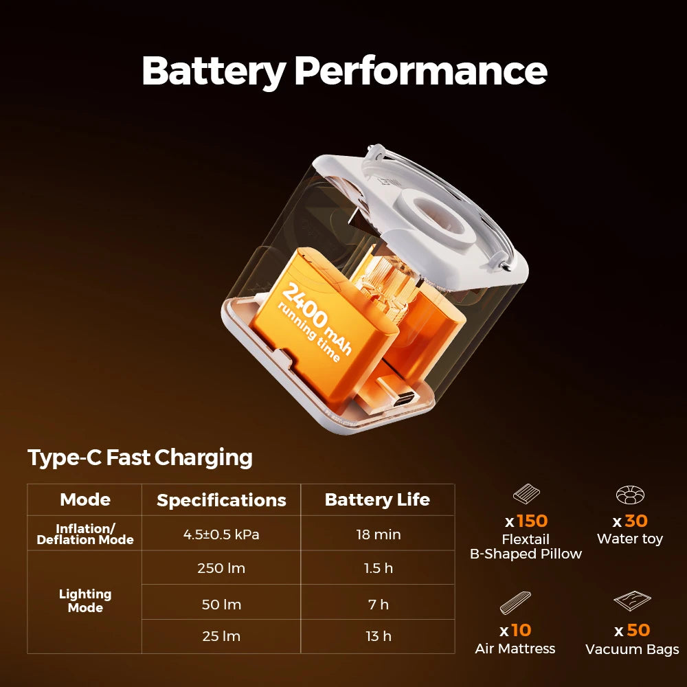 Rechargeable Ultralight Portable Air Pump