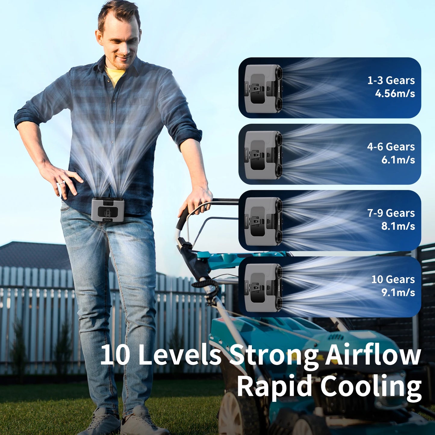 Outdoor Portable Waist Fan Dual Air Outlet