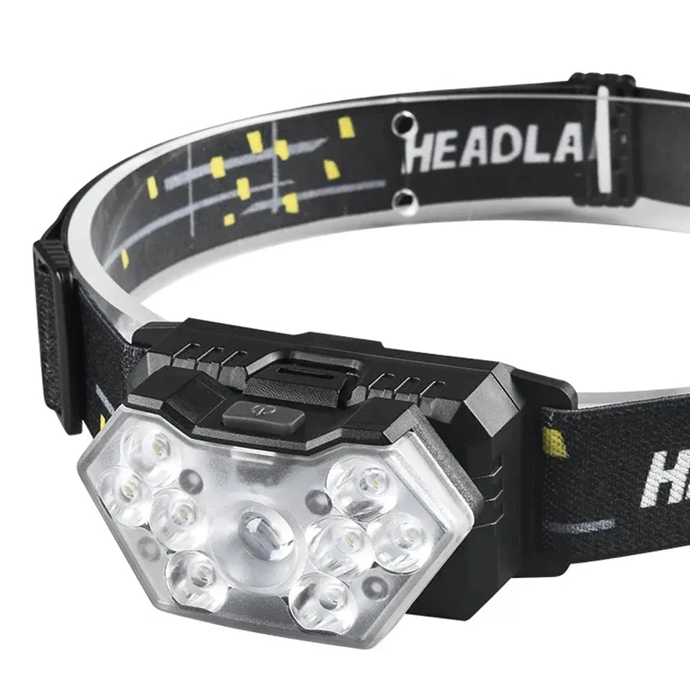 USB Rechageable Motion Sensor Headlamp