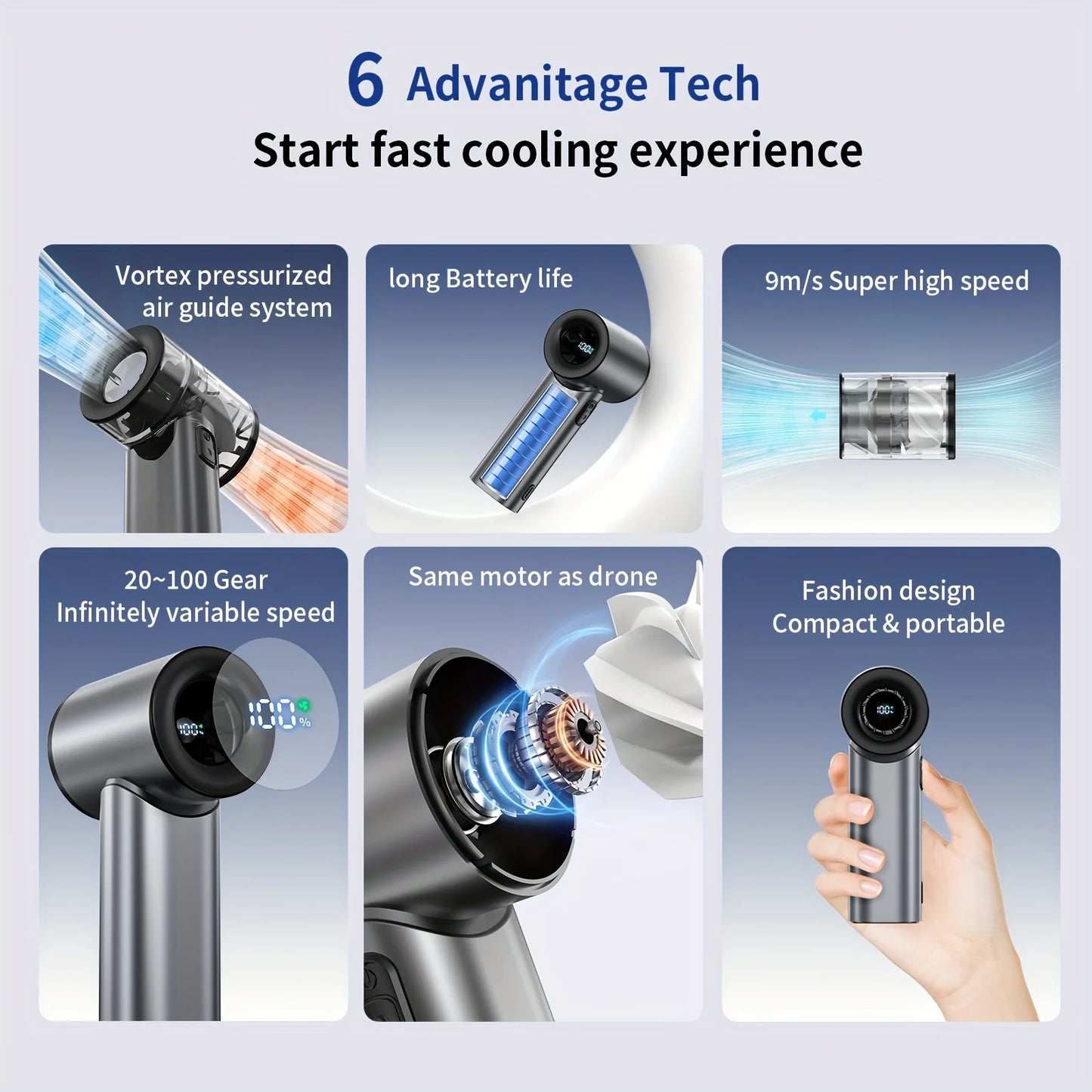 Rechargeable Handheld Fan