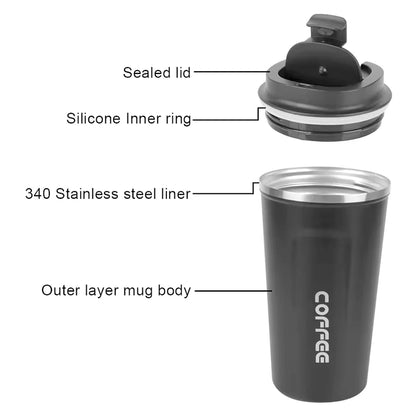 Double Stainless Steel Thermos Mug